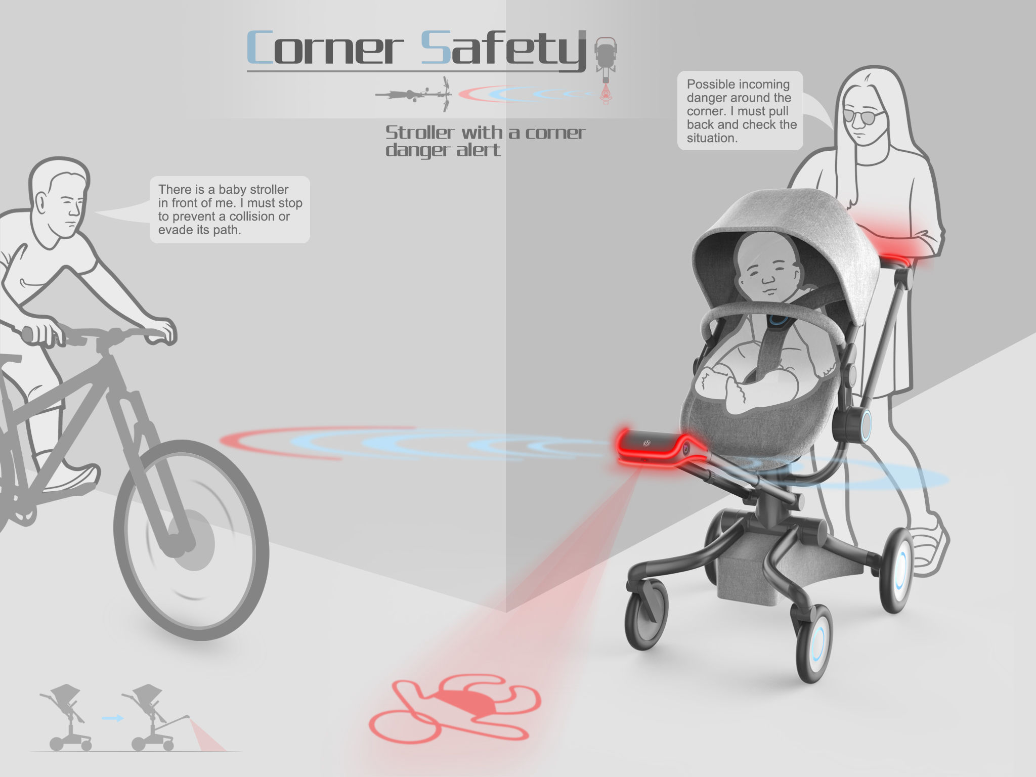 safety baby stroller
