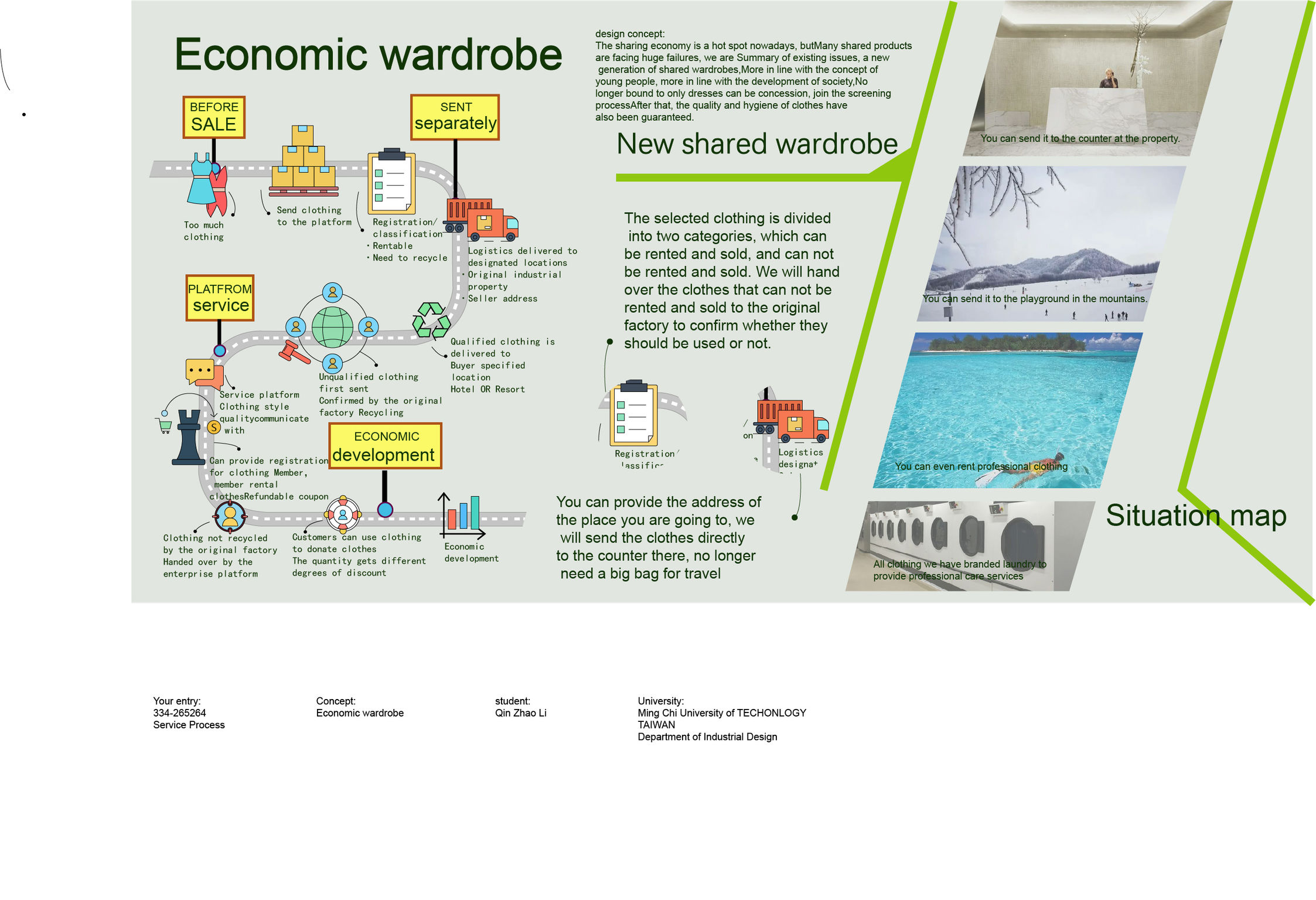 Economic Wardrobe If World Design Guide