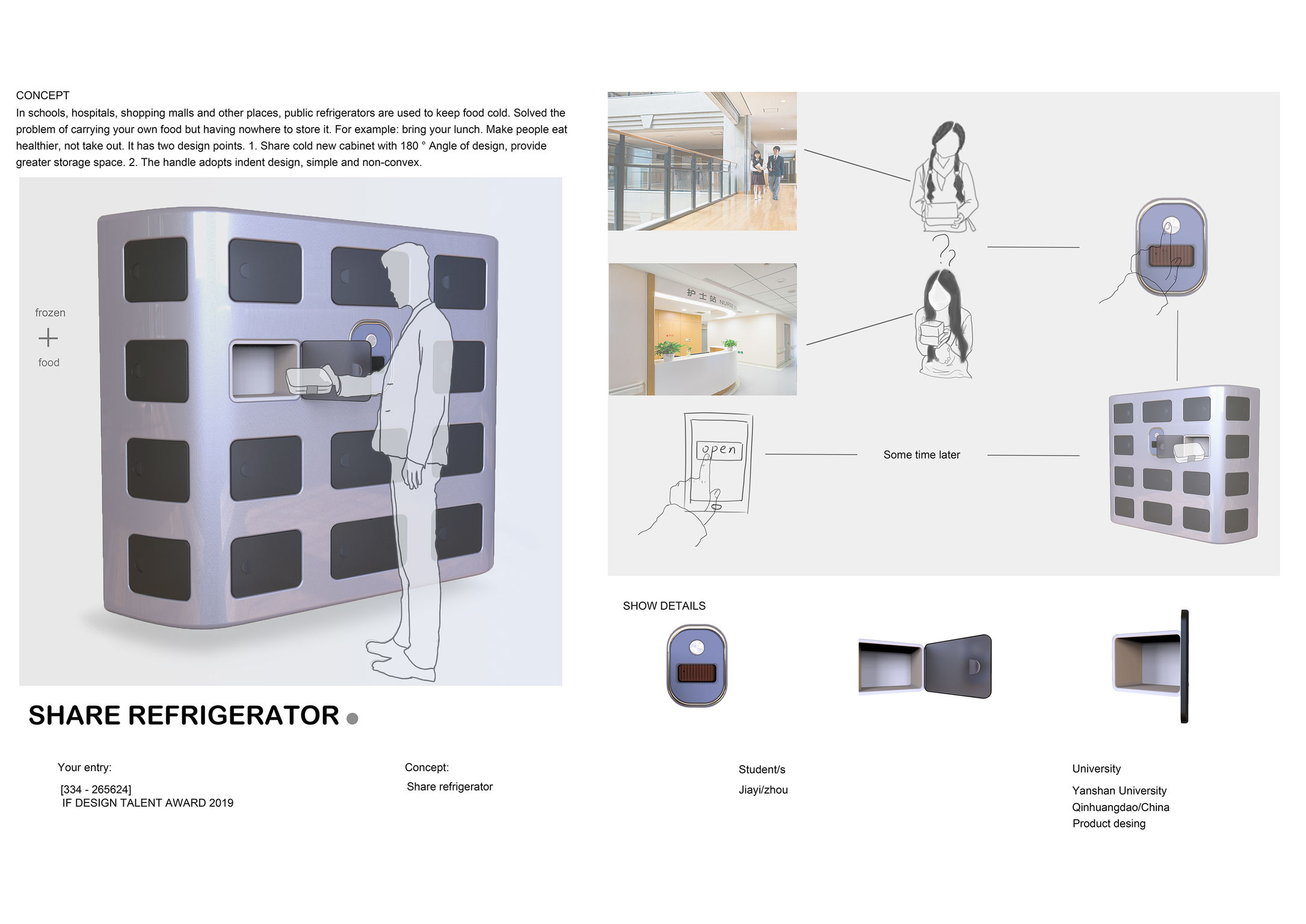 Share Refrigerator If World Design Guide