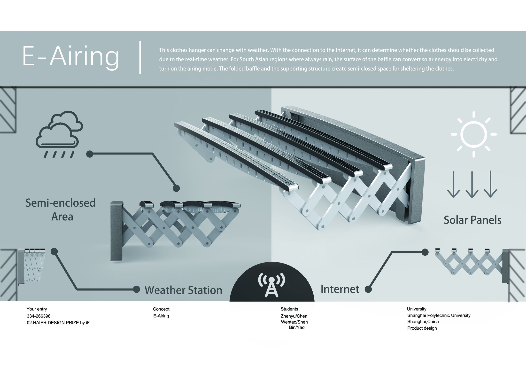 E Airing If World Design Guide