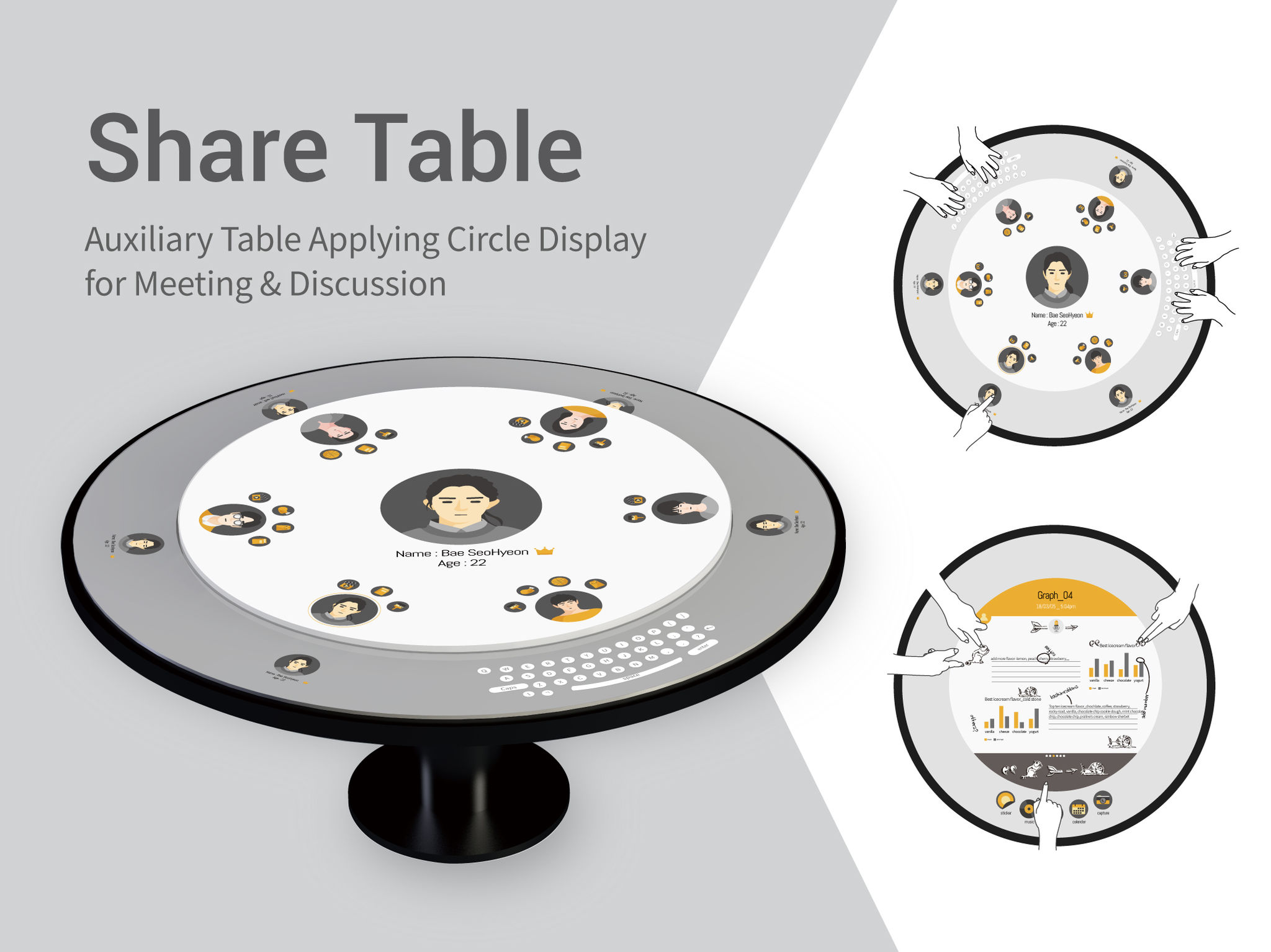 if-share-table