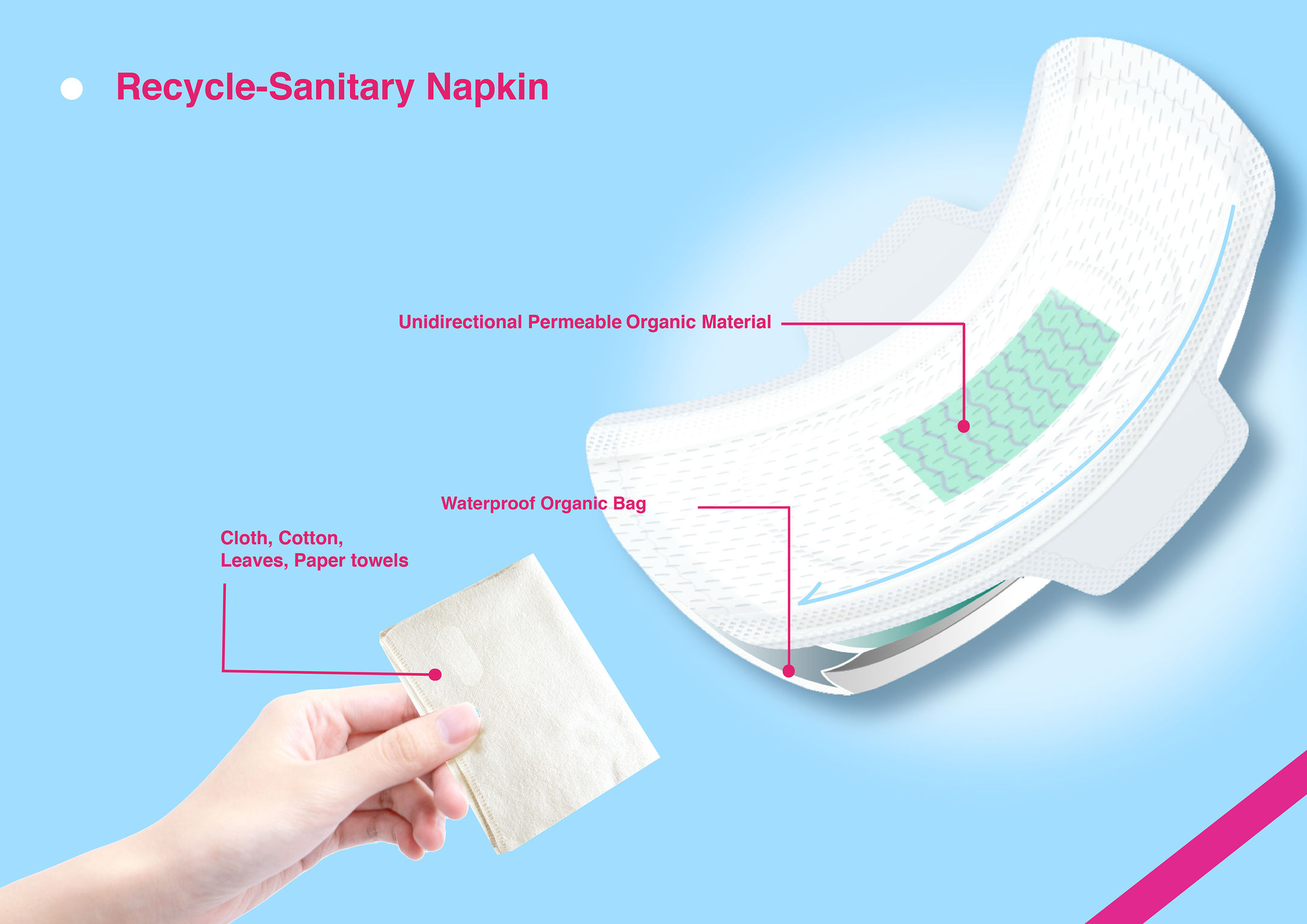 sanitary napkin