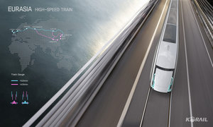 KORAIL Eurasia train concept design