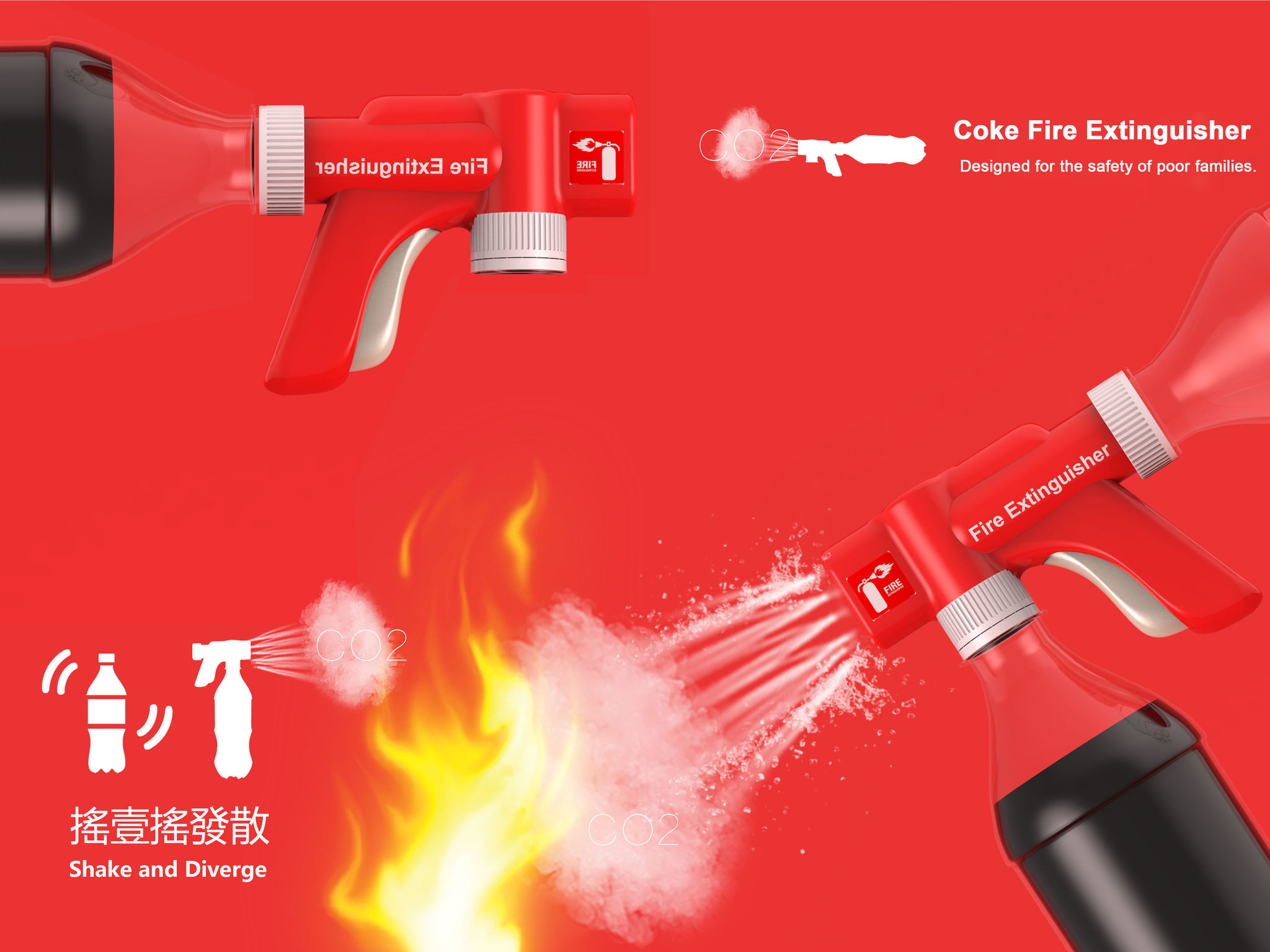 Coke Fire Extinguisher