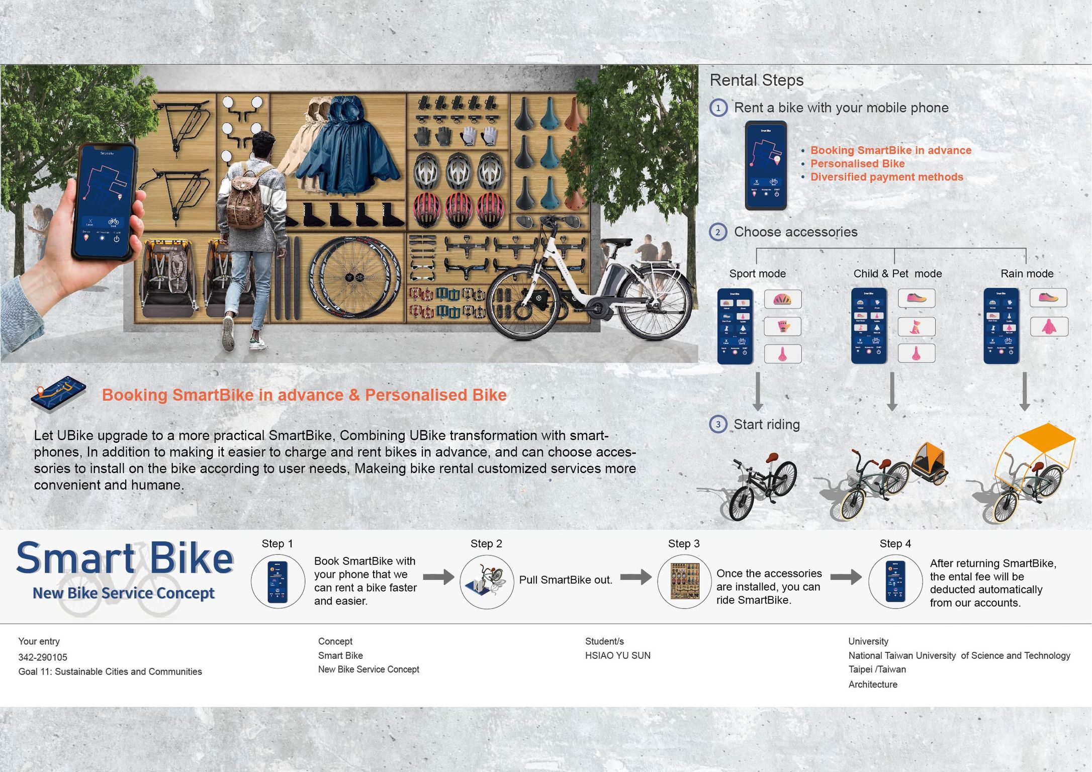 smart bicycle accessories