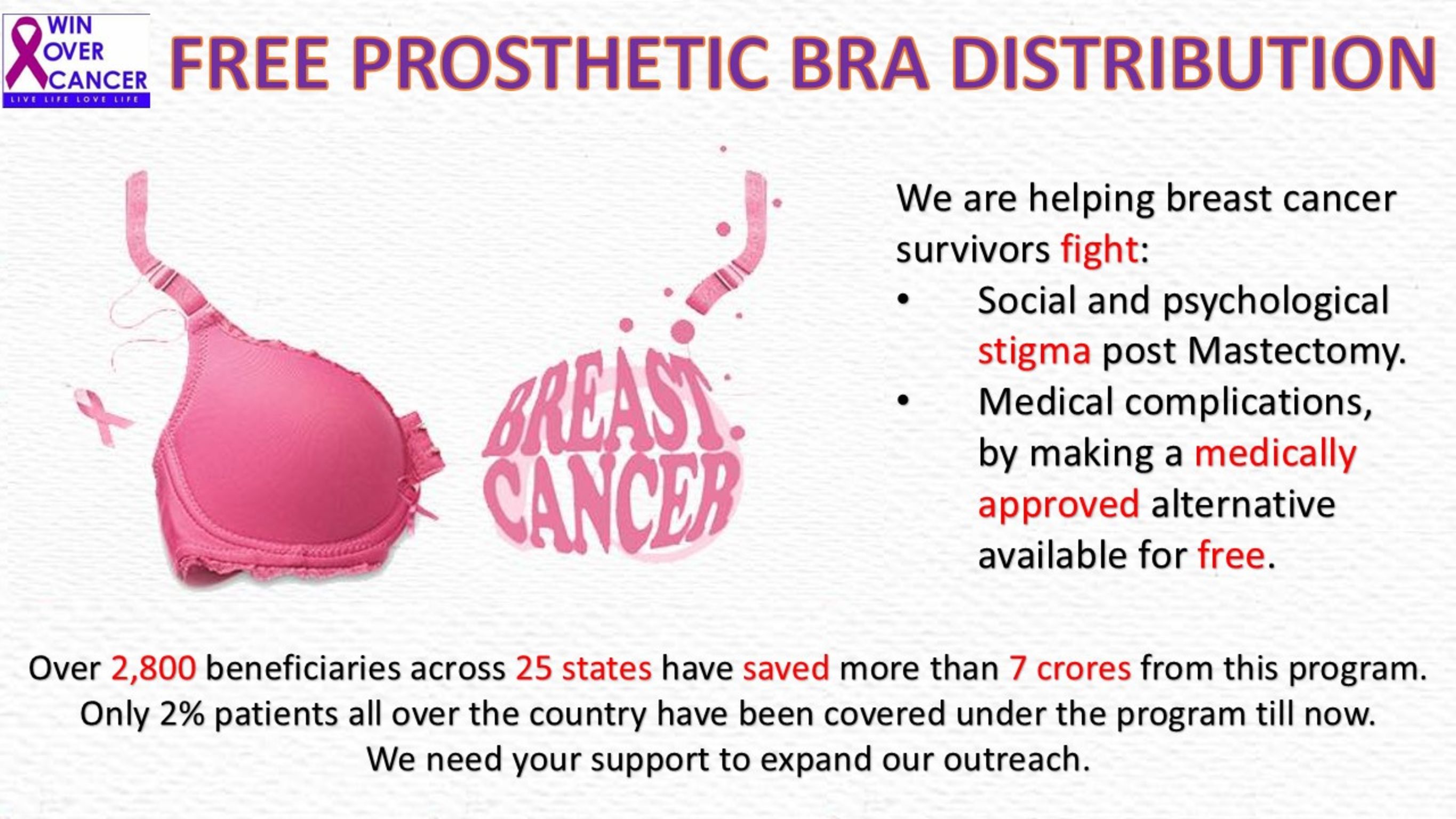 Free Distribution Of Prosthetic Bra If World Design Guide