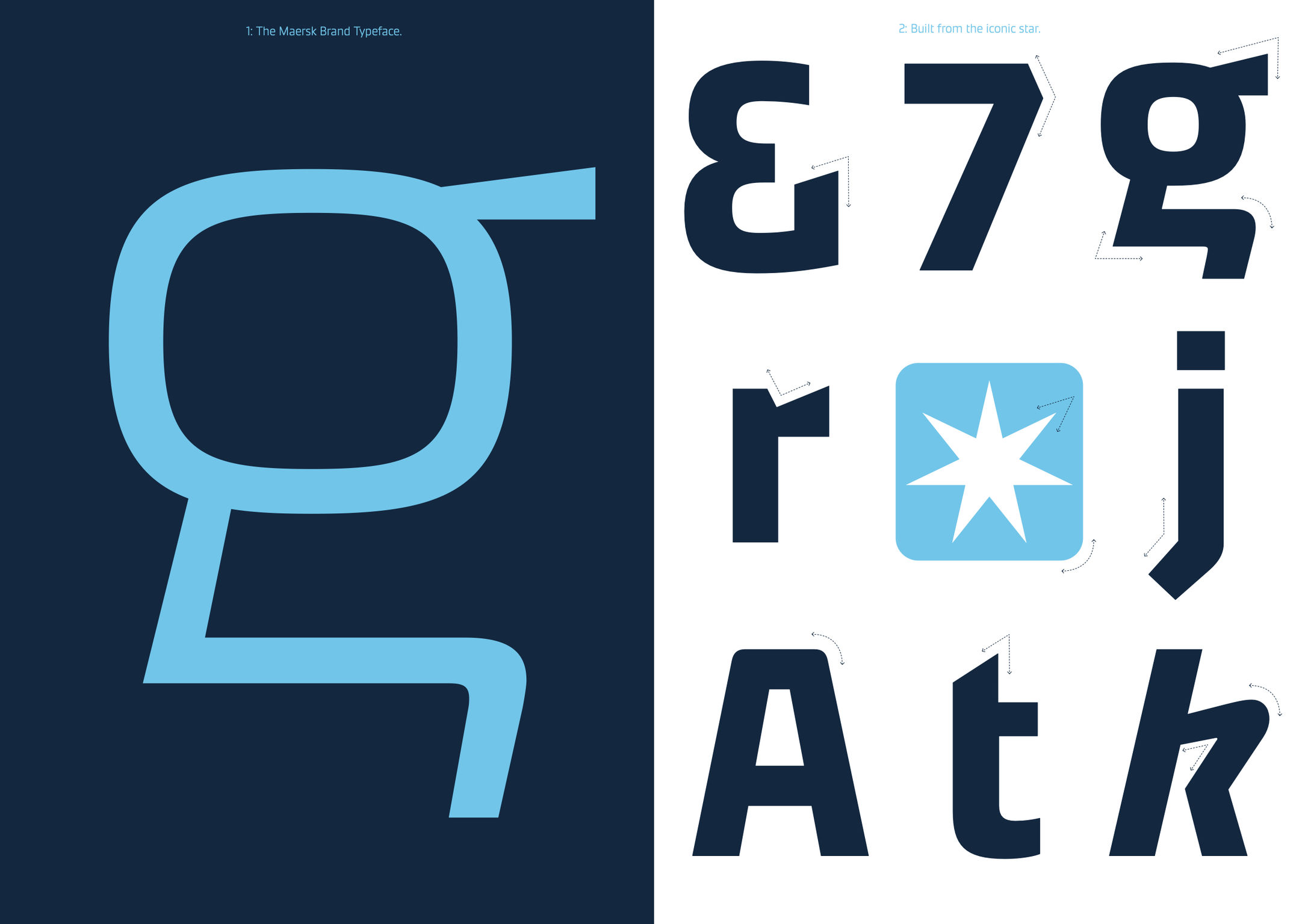 Maersk – A liable typeface family