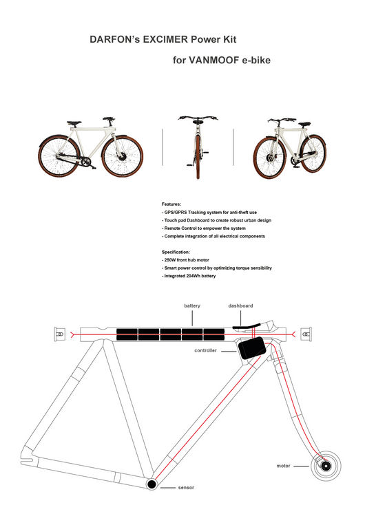 vanmoof battery