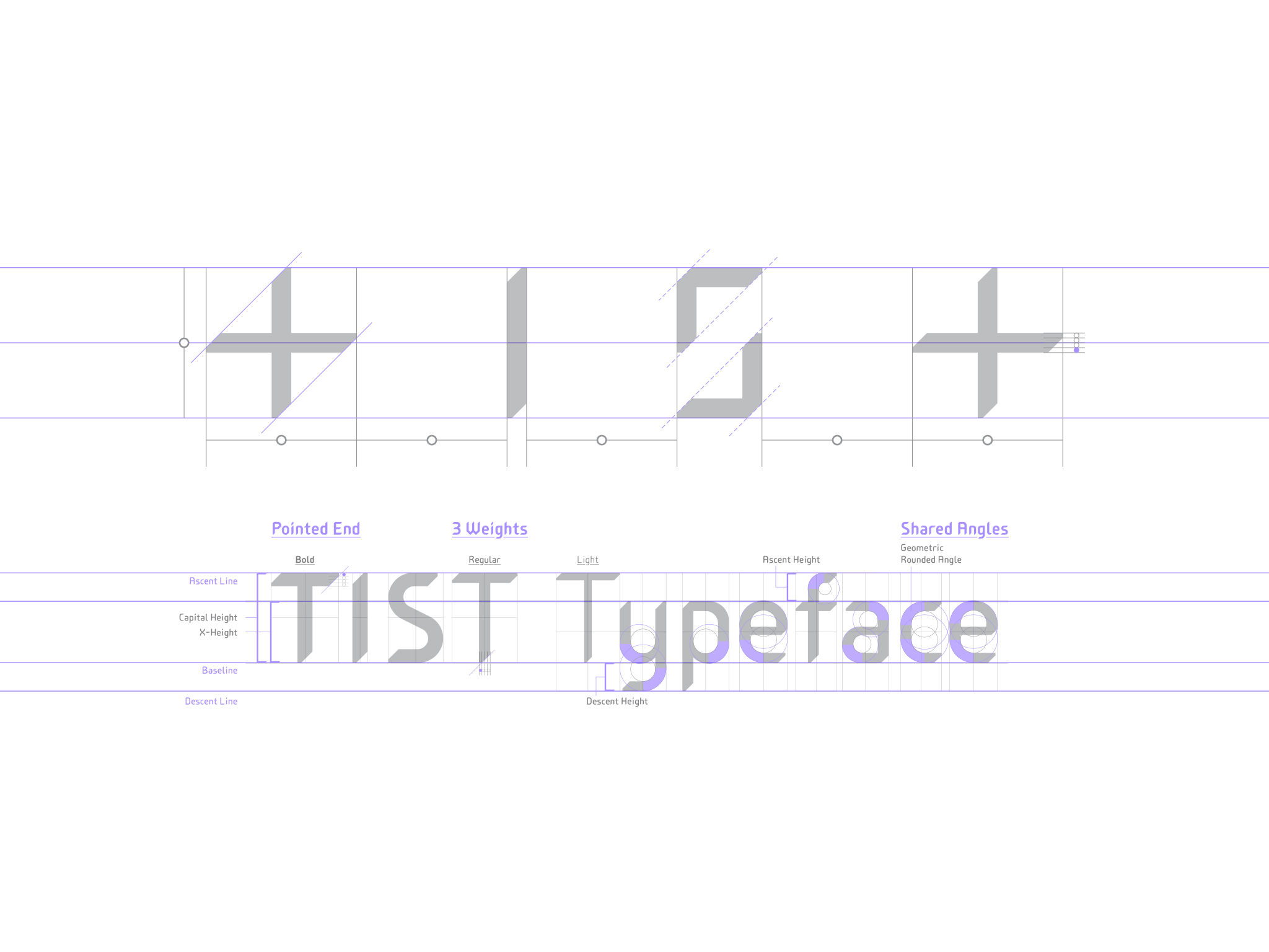TIST +EDGE Typeface