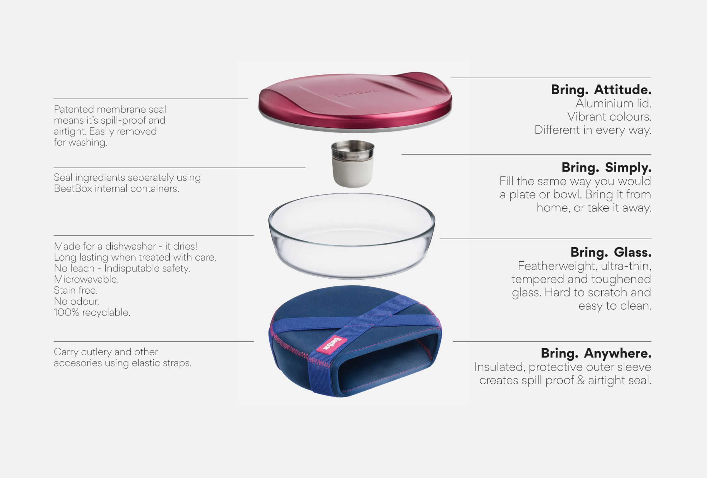 BeetBox - the first portable Glass Lunch Bowl