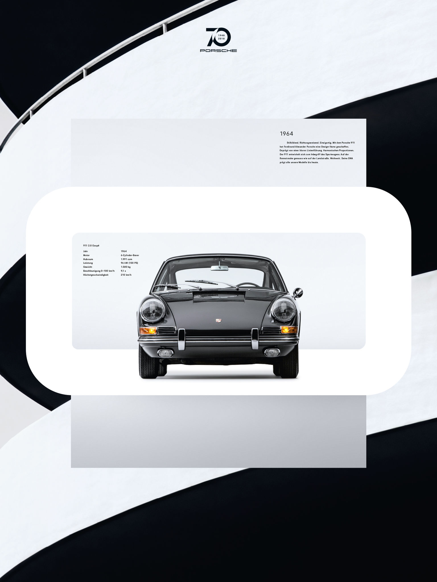 Porsche - 70 years Poster Series