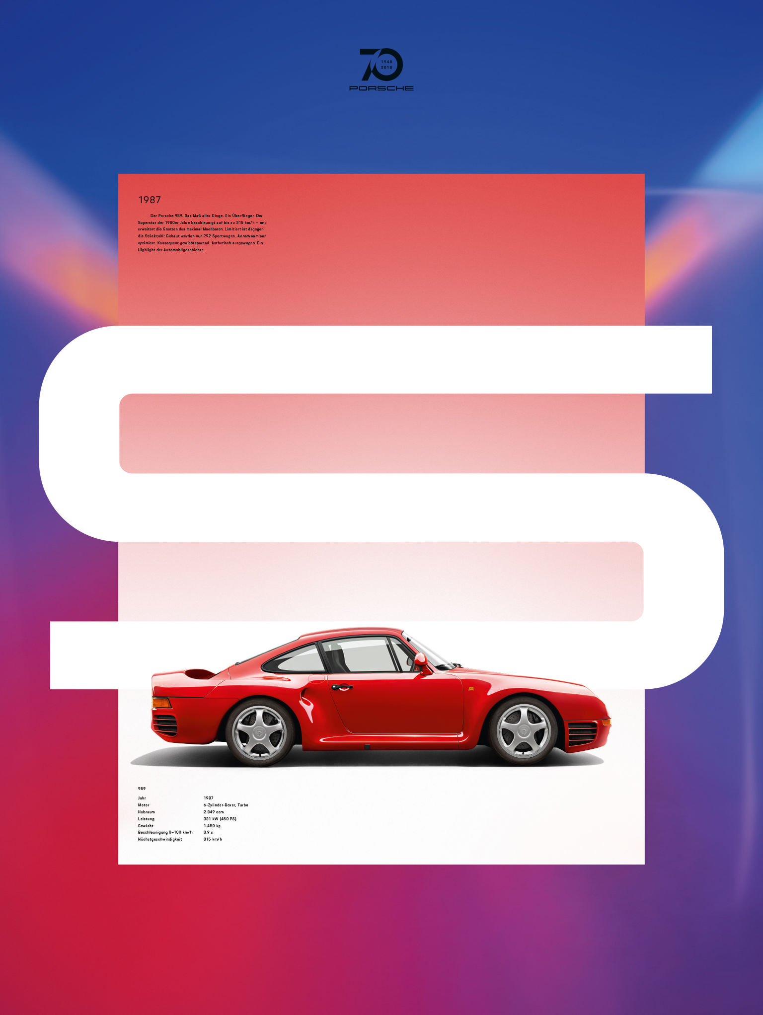 Porsche - 70 years Poster Series