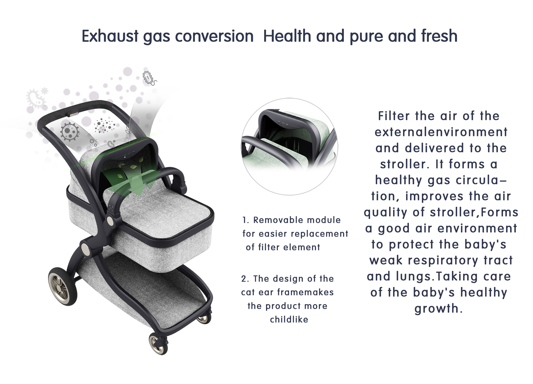 Baby stroller of filtering air and preventing nois