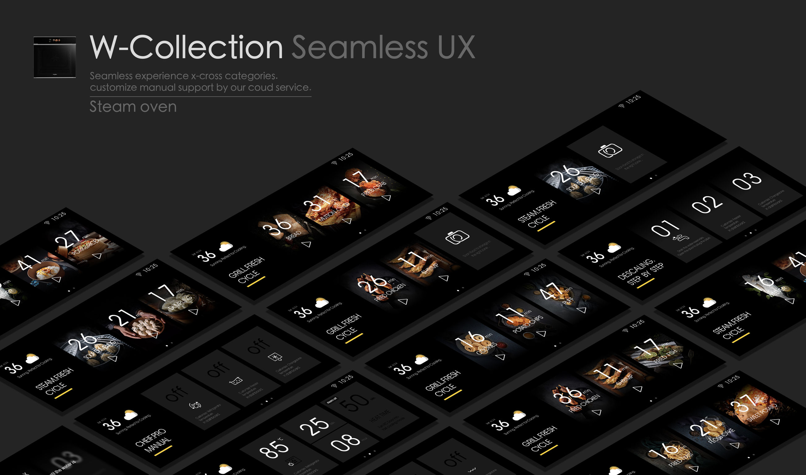 W-Collection Seamless UX