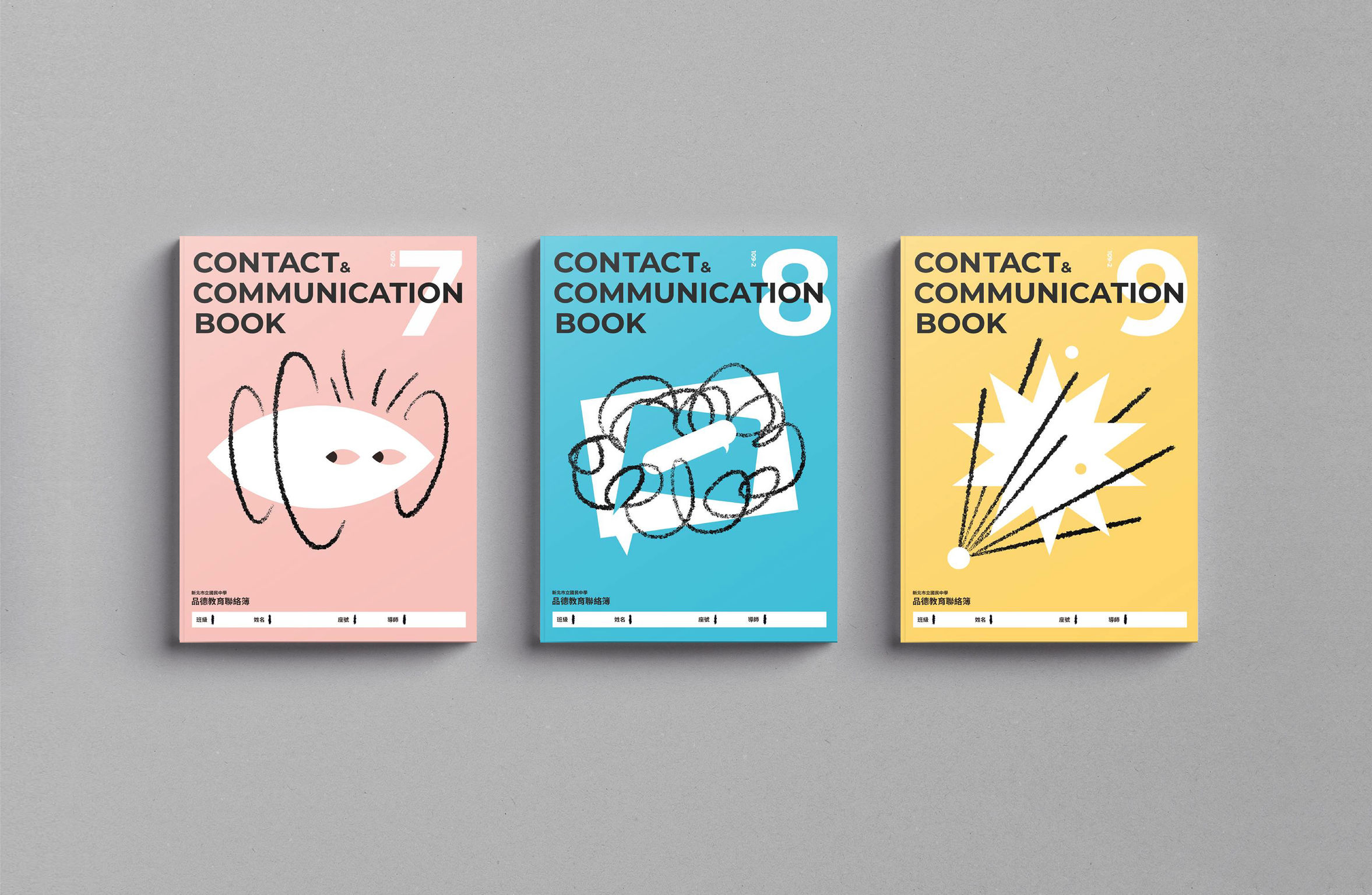 The Essential Guide To Making Contact Communication In The Modern World