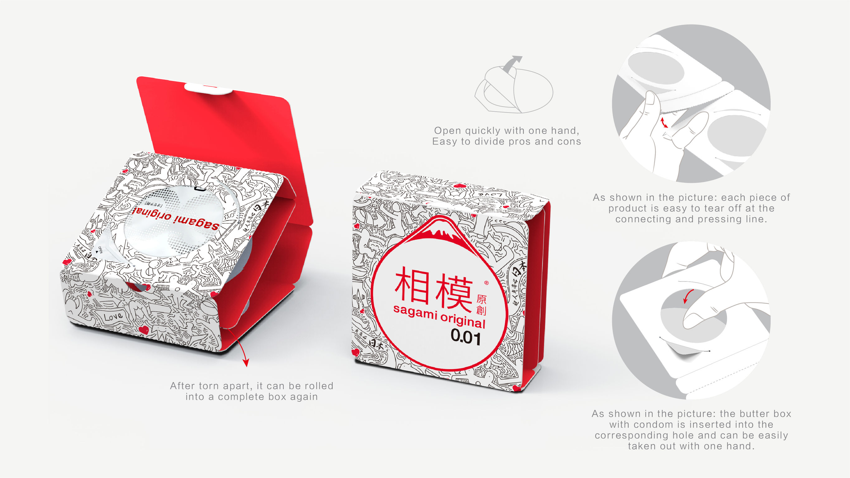 iF Design - Sagami Original One-paper Condom Packaging